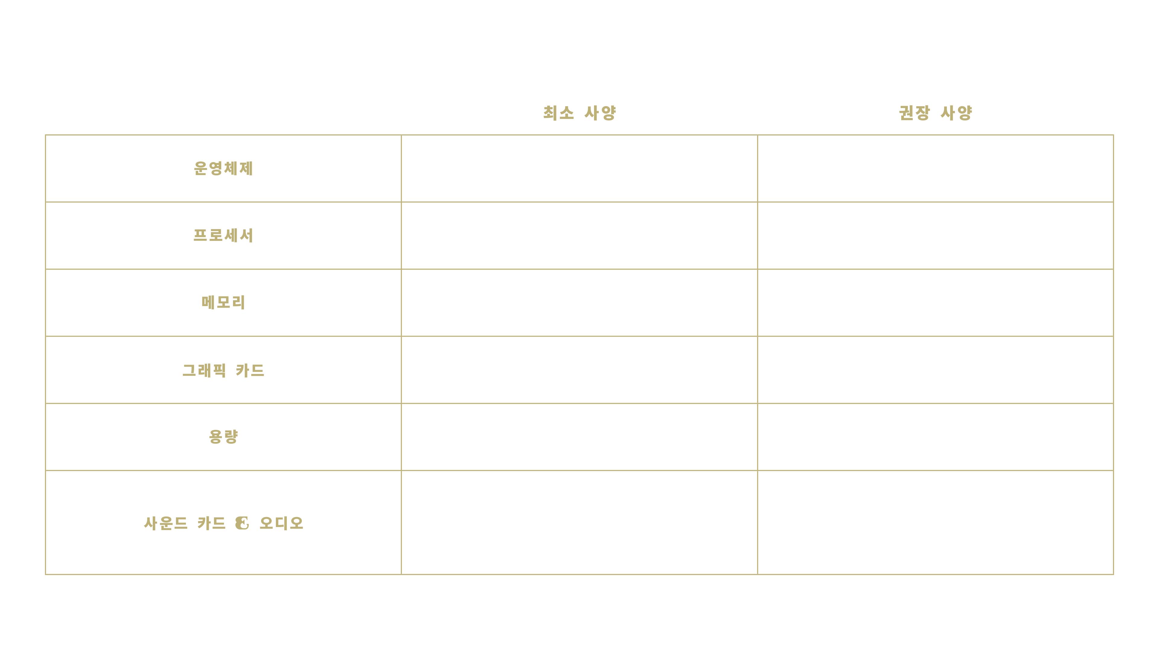 推荐配置表格。操作系统。最低：Windows 10 推荐：Windows 11 处理器。最低：Intel Core i7-4770。AMD FX-9590。推荐：Intel Core i5-9600K。AMD Ryzen 5 3600。内存。最低：8GB RAM 推荐：16GB 双通道配置 RAM。图形。最低：NVIDIA GeForce GTX 1630 (4GB VRAM。AMD Radeon RX 6400 (4GB VRAM) 。推荐：NVIDIA GeForce RTX 3060 (8GB VRAM)。AMD Radeon RX 6600XT (8GB VRAM) 存储。最低配置：105GB，需要 SSD。推荐：105GB，DirectStorage 兼容驱动器。声卡和音频。最低：100% DirectX 10 兼容。推荐：Windows 空间音效兼容音频系统：包含 Dolby Atmos 体验所需的 Dolby Atmos 支持的解决方案。